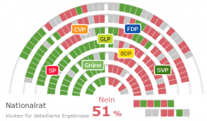 gauche soutient pédophile