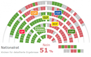 pédophilie parlement mars 2013
