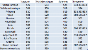 Capture d’écran 2014-03-04 à 13.44.40