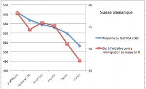 Capture d’écran 2014-03-04 à 14.12.25